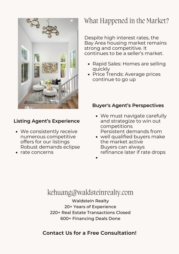 waldstein realty